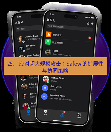 safew下载 四、 应对超大规模攻击：Safew 的扩展性与协同策略