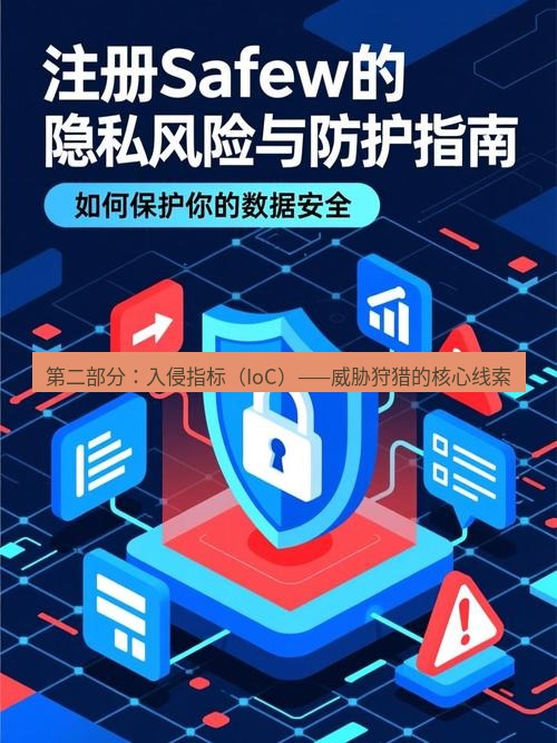 safew下载 第二部分：入侵指标（IoC）——威胁狩猎的核心线索