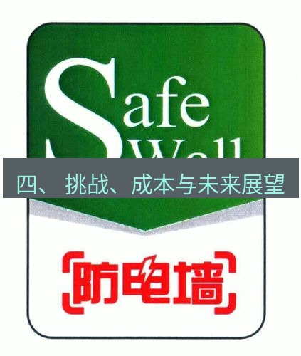 safew下载 四、 挑战、成本与未来展望