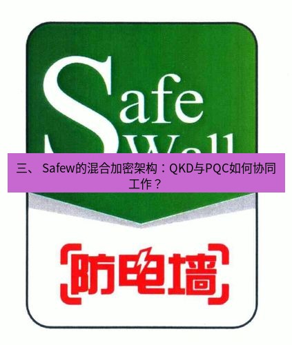 safew下载 三、 Safew的混合加密架构：QKD与PQC如何协同工作？