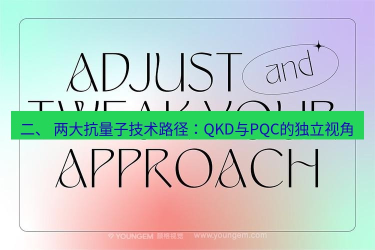 safew下载 二、 两大抗量子技术路径：QKD与PQC的独立视角
