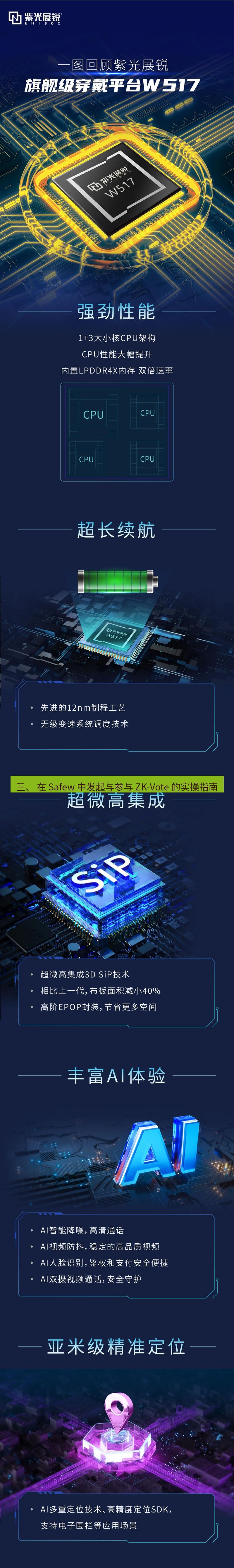 safew下载 三、 在 Safew 中发起与参与 ZK-Vote 的实操指南
