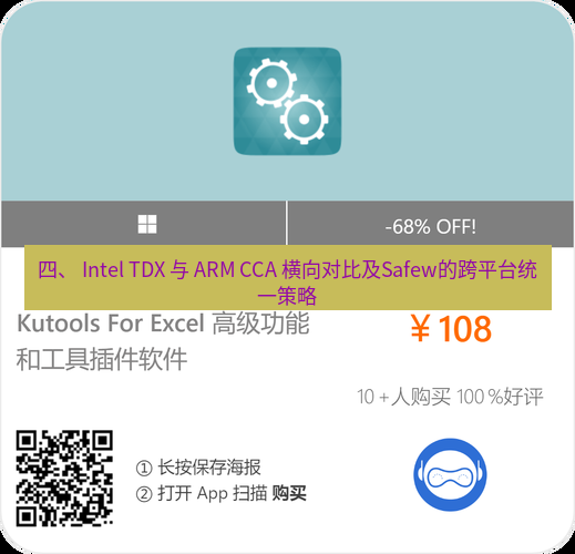 safew下载 四、 Intel TDX 与 ARM CCA 横向对比及Safew的跨平台统一策略