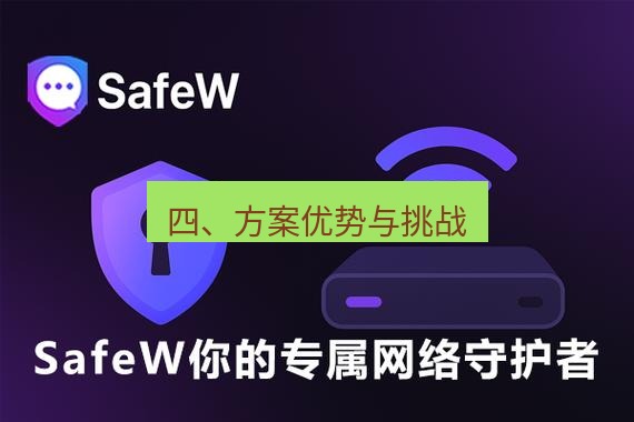 safew下载 四、方案优势与挑战