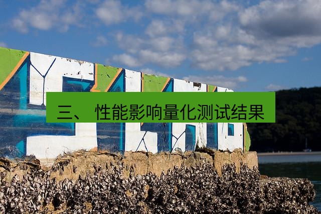 safew下载 三、 性能影响量化测试结果