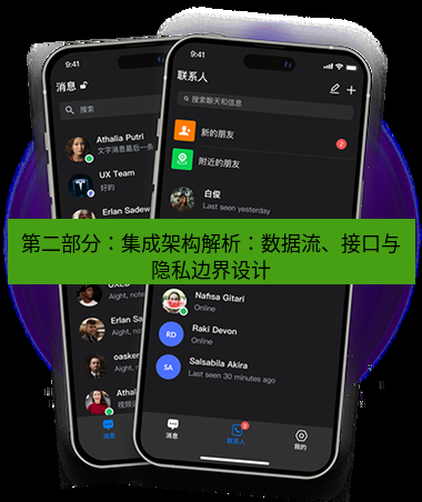 safew下载 第二部分：集成架构解析：数据流、接口与隐私边界设计