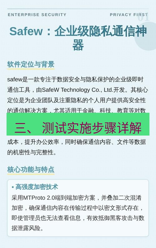 safew下载 三、 测试实施步骤详解