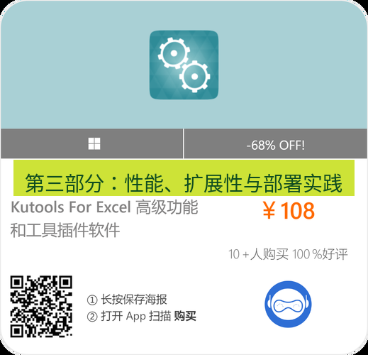safew下载 第三部分：性能、扩展性与部署实践