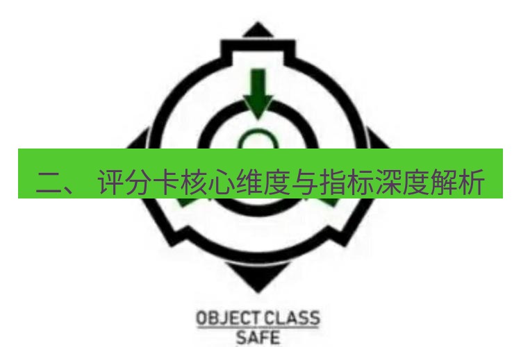 safew下载 二、 评分卡核心维度与指标深度解析