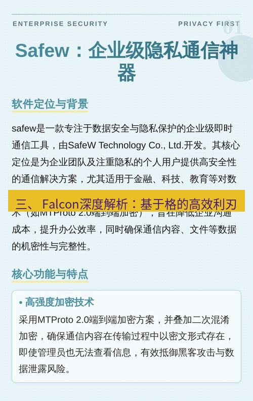 safew下载 三、 Falcon深度解析：基于格的高效利刃