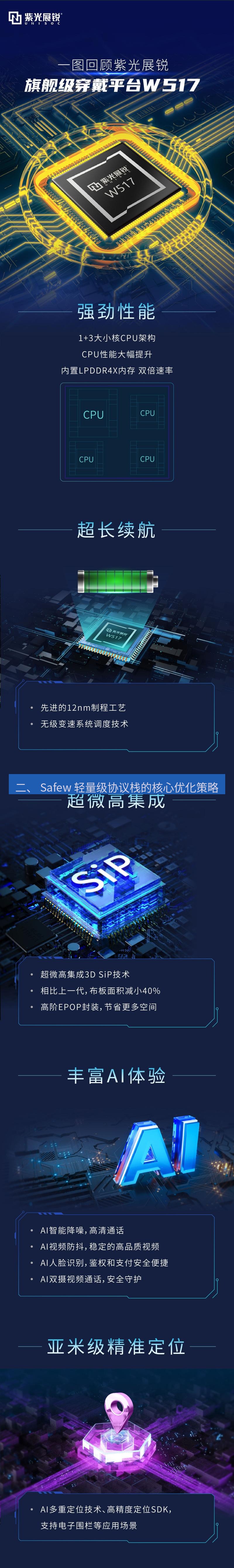 safew下载 二、 Safew 轻量级协议栈的核心优化策略