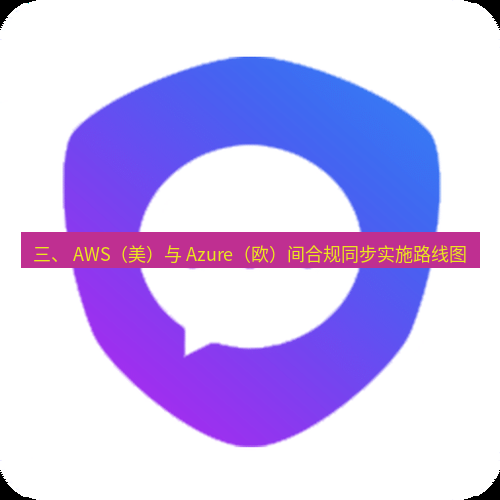 safew下载 三、 AWS（美）与 Azure（欧）间合规同步实施路线图