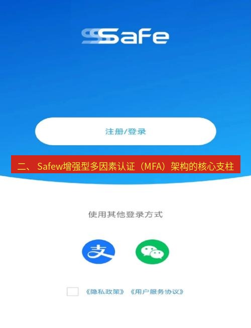 safew下载 二、 Safew增强型多因素认证（MFA）架构的核心支柱