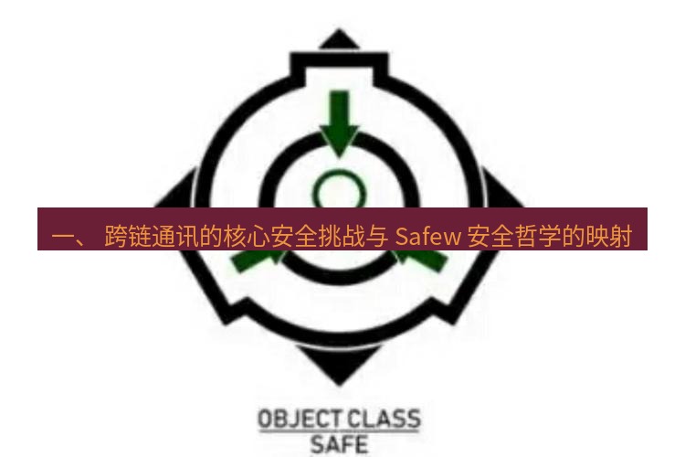safew下载 一、 跨链通讯的核心安全挑战与 Safew 安全哲学的映射
