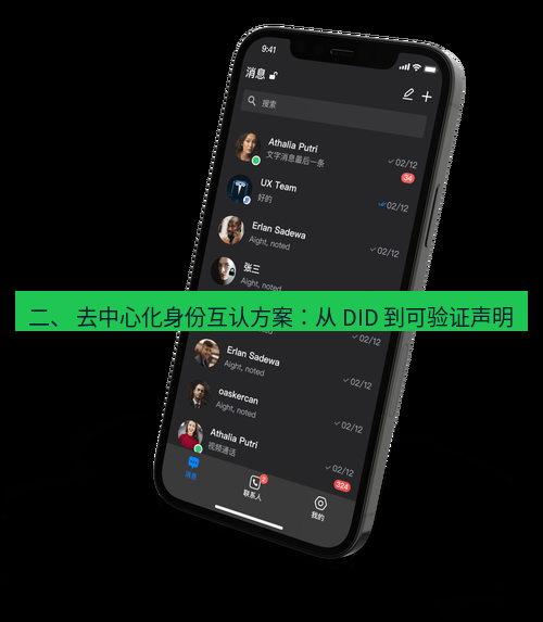 safew下载 二、 去中心化身份互认方案：从 DID 到可验证声明