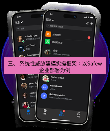 safew下载 三、 系统性威胁建模实操框架：以Safew企业部署为例