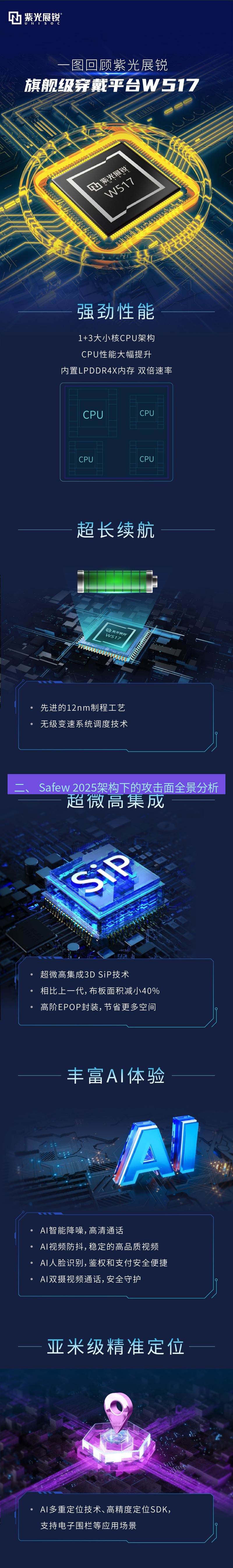 safew下载 二、 Safew 2025架构下的攻击面全景分析