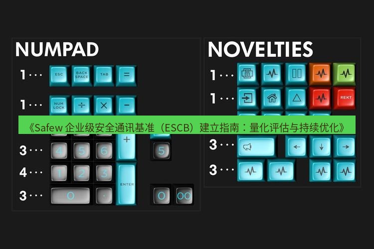 safew下载 《Safew 企业级安全通讯基准（ESCB）建立指南：量化评估与持续优化》