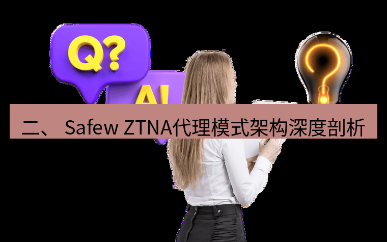 safew下载 二、 Safew ZTNA代理模式架构深度剖析