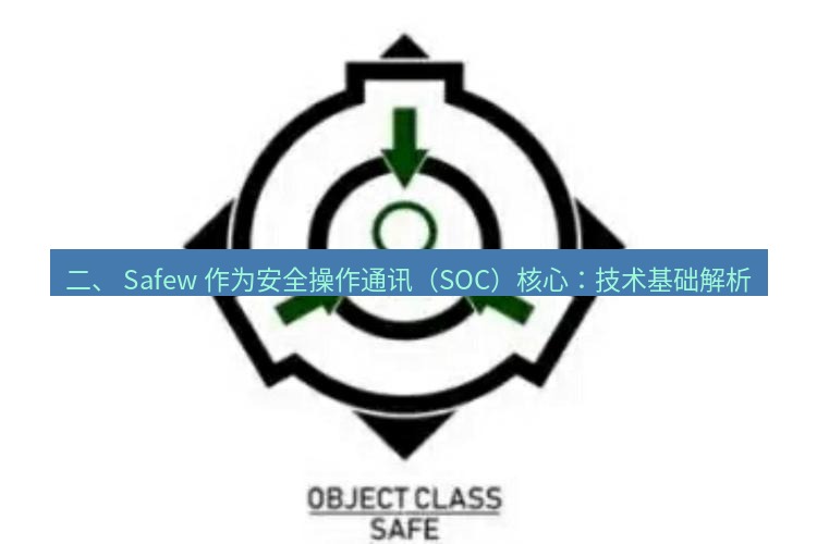safew下载 二、 Safew 作为安全操作通讯（SOC）核心：技术基础解析