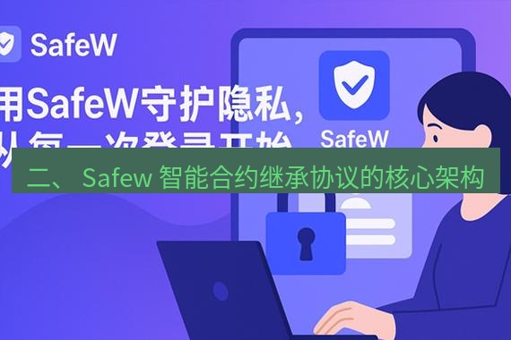 safew下载 二、 Safew 智能合约继承协议的核心架构