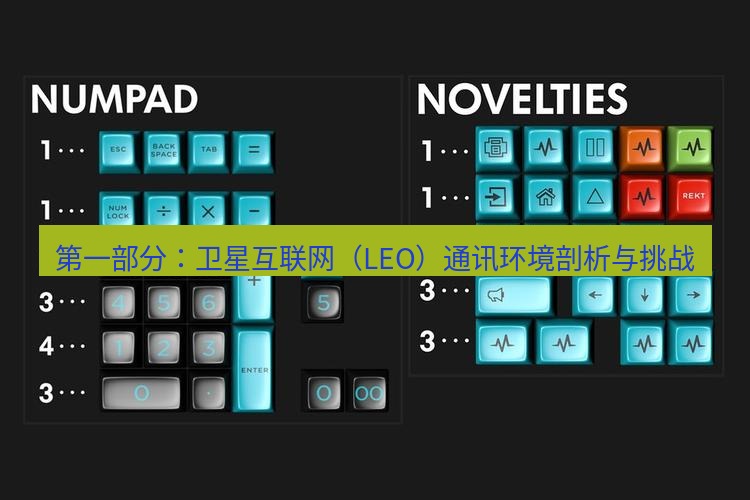 safew下载 第一部分：卫星互联网（LEO）通讯环境剖析与挑战