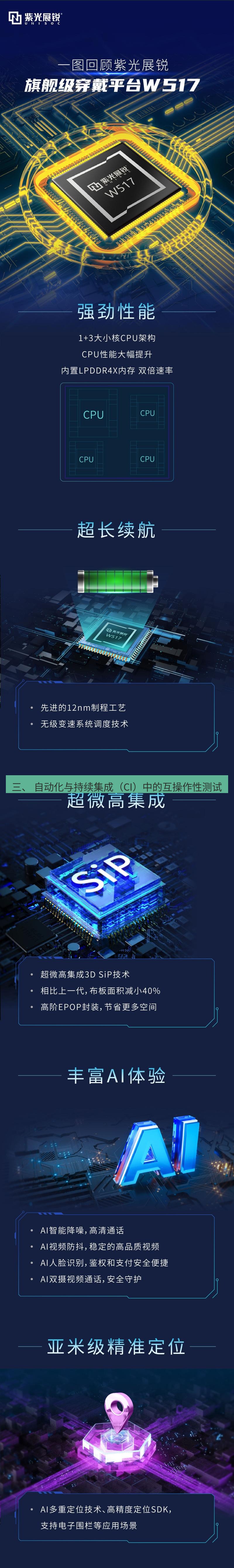 safew下载 三、 自动化与持续集成（CI）中的互操作性测试