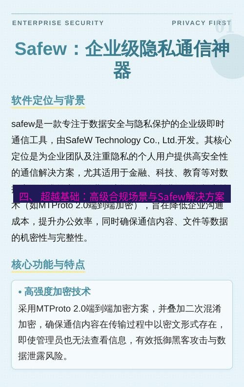 safew下载 四、 超越基础：高级合规场景与Safew解决方案