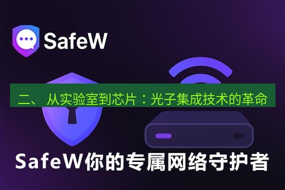 safew下载 二、 从实验室到芯片：光子集成技术的革命