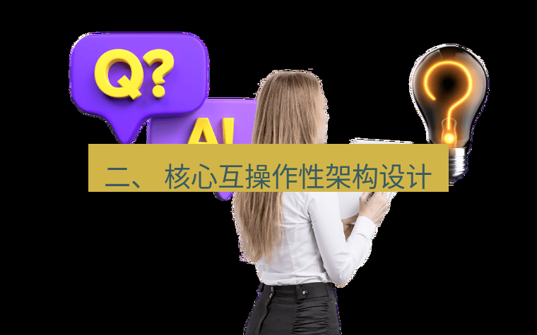 safew下载 二、 核心互操作性架构设计