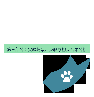 safew下载 第三部分：实验场景、步骤与初步结果分析